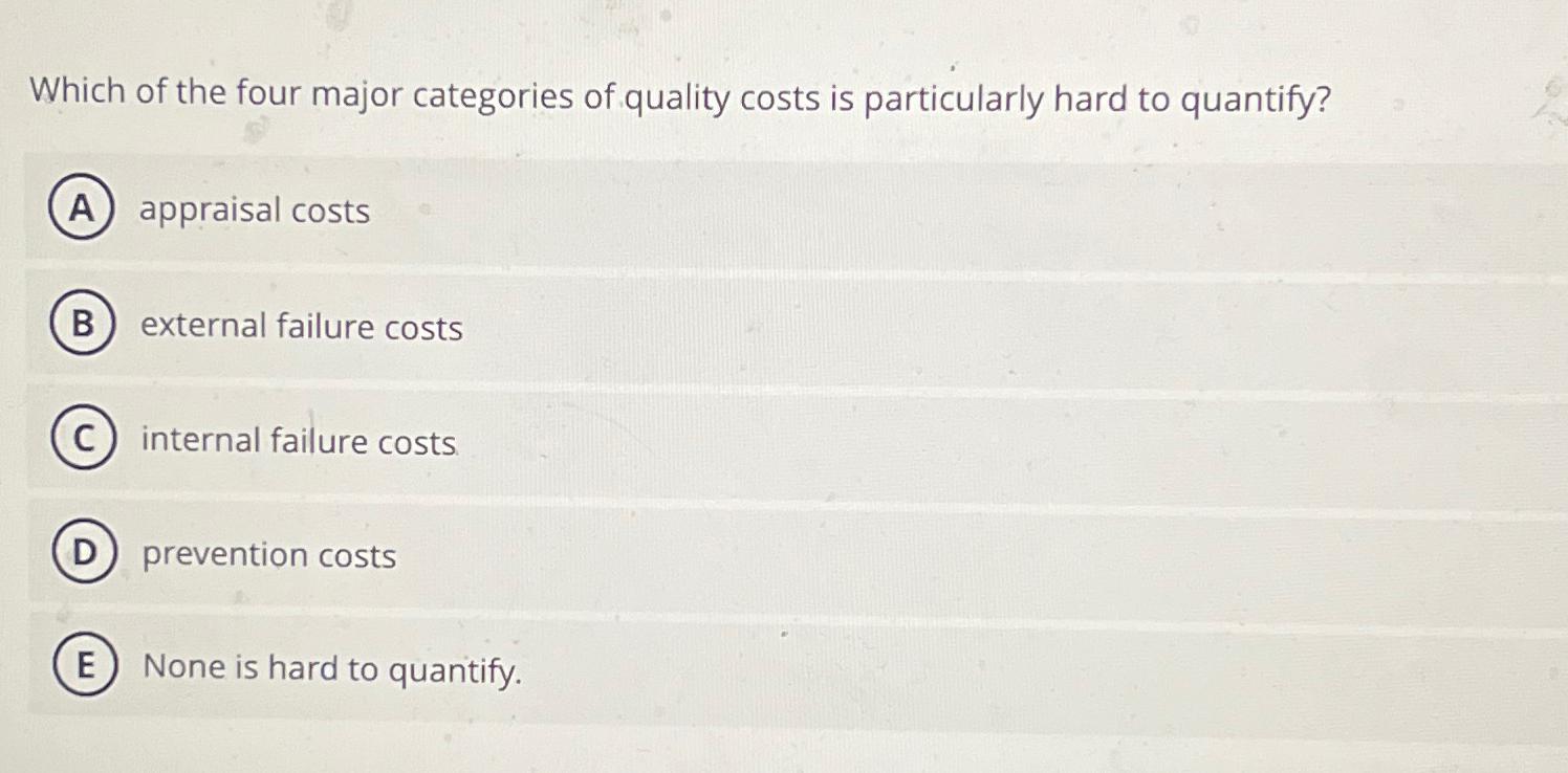 solved-which-of-the-four-major-categories-of-quality-costs-chegg