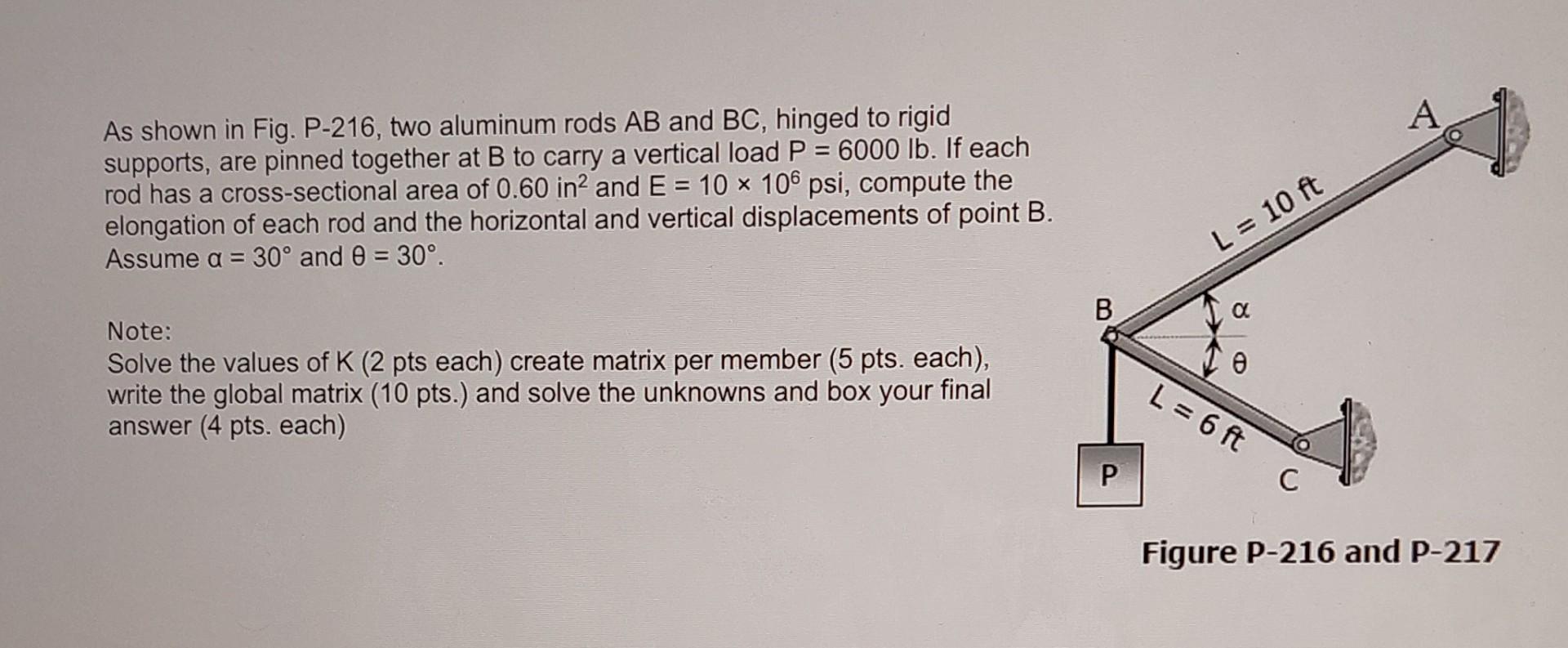 Solved A As Shown In Fig P 216 Two Aluminum Rods Ab And