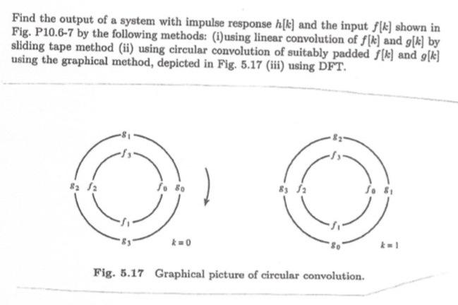 Solved Find the output of a system with impulse response | Chegg.com