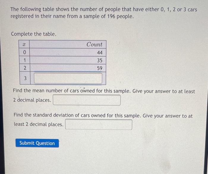 Solved The following table shows the number of people that | Chegg.com