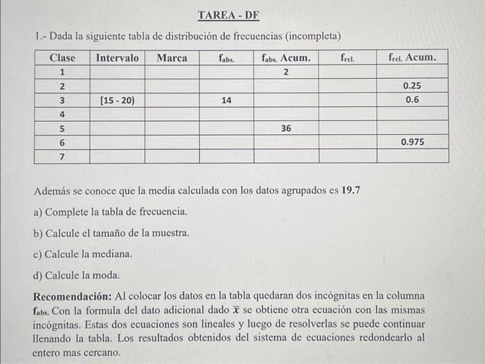 TAREA - DF 1.- Dada la siguiente tabla de | Chegg.com