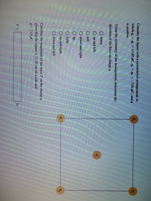 Solved Consider the figure with a symmetrical arrangement, | Chegg.com