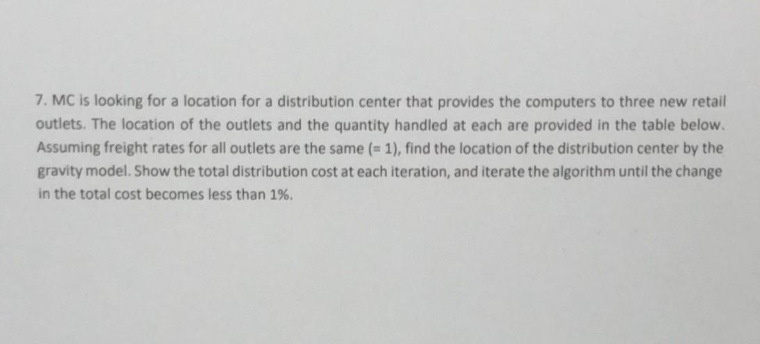 7. MC is looking for a location for a distribution center that provides the computers to three new retail
outlets. The locati