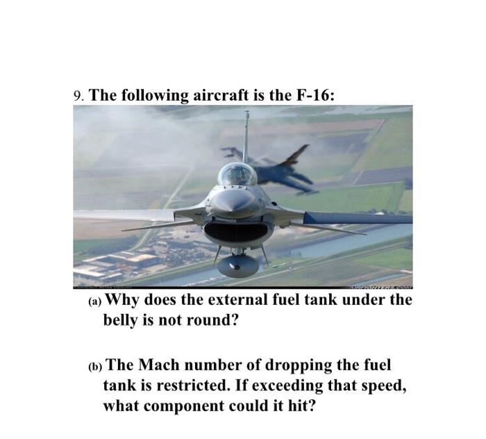 Unleashing The F 16 The Untold Story Of Its Fuel Tank Capacity - ad4otlq