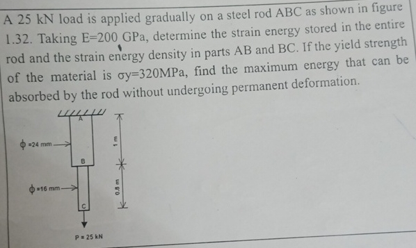 Gradually Applied Load Example Solved A 25kN load is applied gradually on a steel rod ABC | Chegg.com