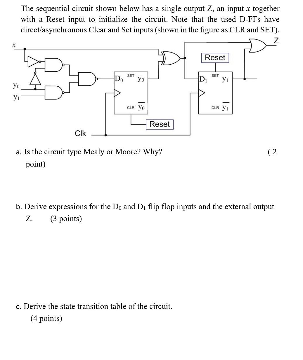 Solved The sequential circuit shown below has a single | Chegg.com