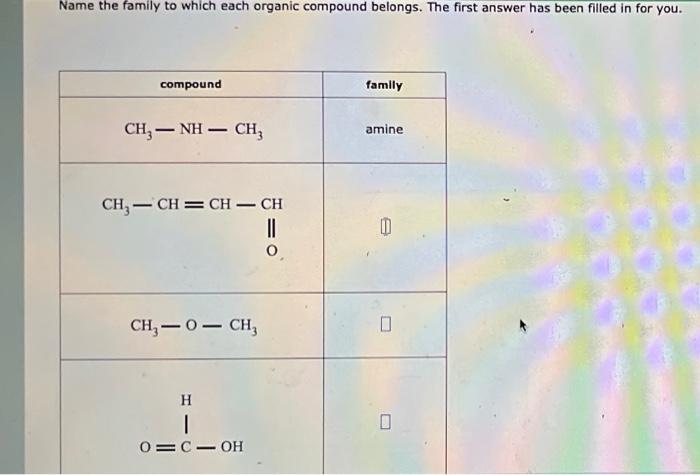 Solved Name the family to which each organic compound | Chegg.com