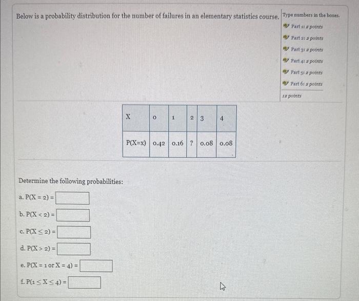 Solved Below is a probability distribution for the number of | Chegg.com