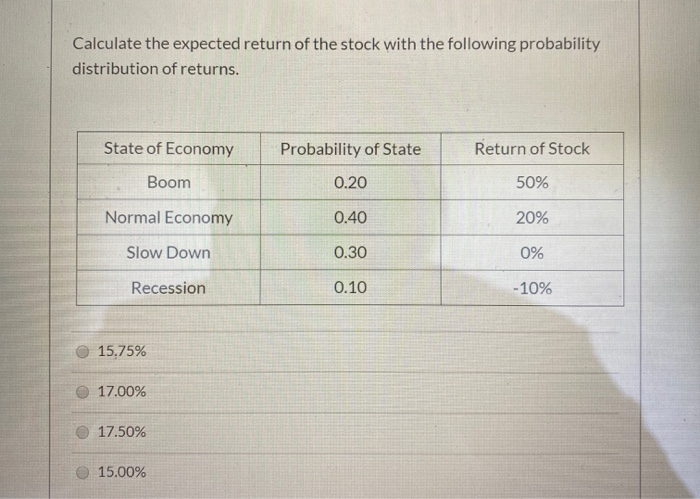 Solved Calculate The Expected Return Of The Stock With The | Chegg.com