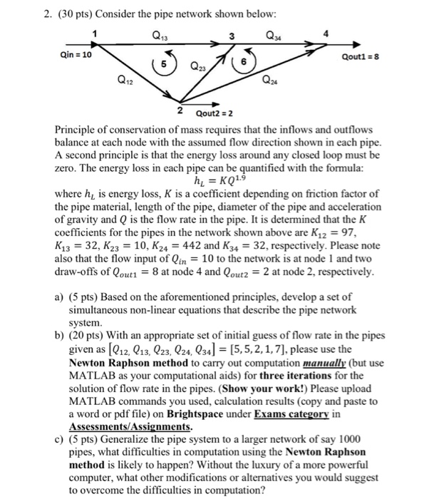 2. (30 pts) Consider the pipe network shown below: | Chegg.com
