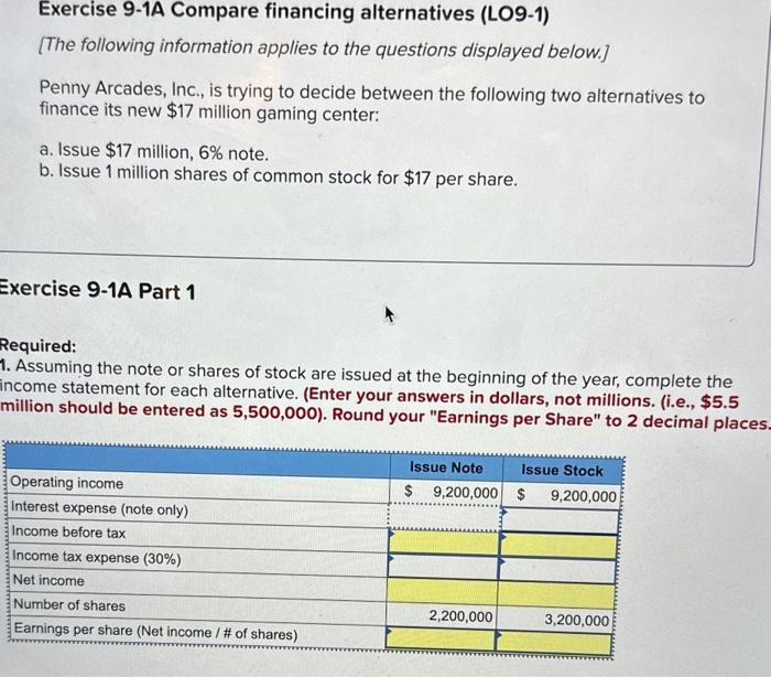 Solved Exercise 9-1A Compare Financing Alternatives (LO9-1) | Chegg.com