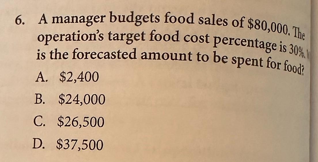 Solved A manager budgets food sales of 80,000. ﻿The