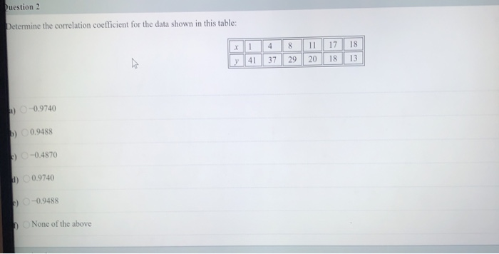 Solved Question 2 Determine The Correlation Coeficient For | Chegg.com