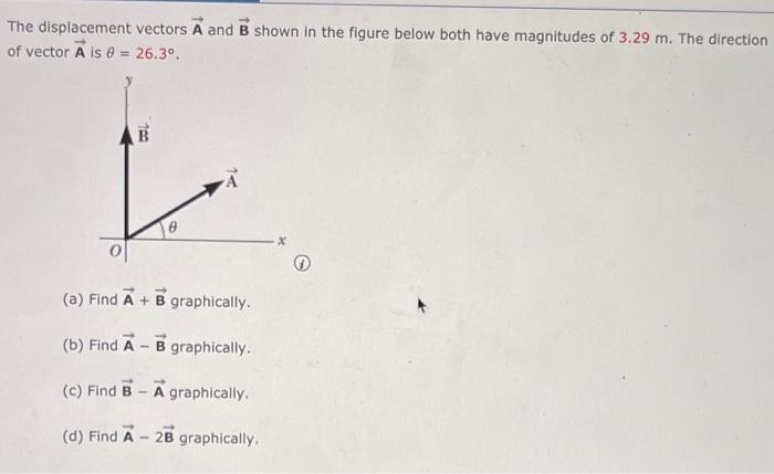 Solved The displacement vectors A and B shown in the figure | Chegg.com