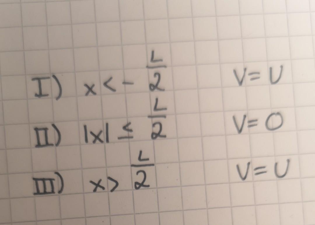 Solved Write the schrodinger equation and the solutions for | Chegg.com