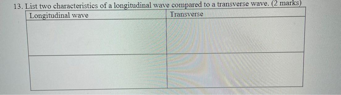 Solved 13. List two characteristics of a longitudinal wave | Chegg.com