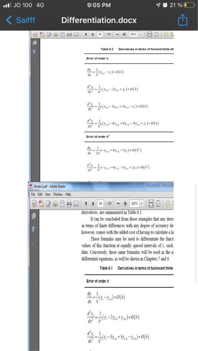 Solved Finite Difference Method Write a Python program to | Chegg.com