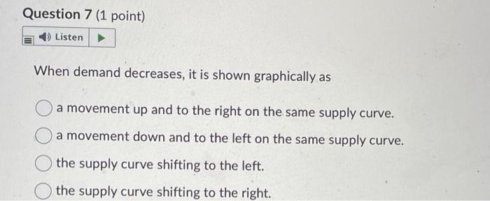 Solved Question 2 (1 point) 4) Listen A decrease in the | Chegg.com