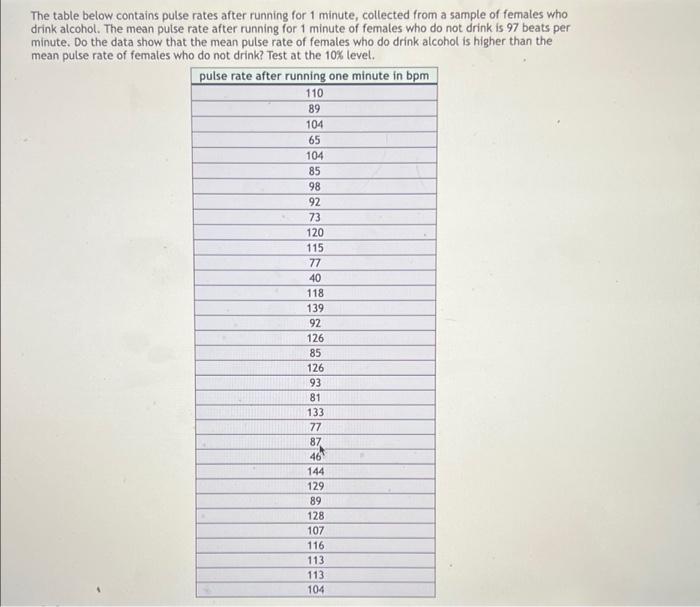 The table below contains pulse rates after running | Chegg.com
