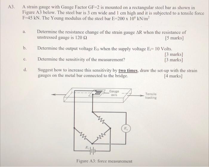 Solved A3 A strain gauge with Gauge Factor GF=2 is mounted | Chegg.com