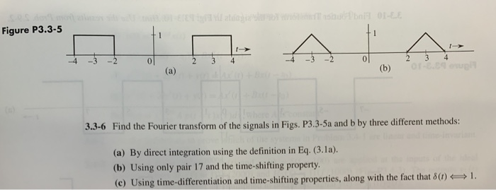 solved question is based on the diagram below: the... Solved 01-E su atdo ALA Figure P3.3-5 t- 2 4 e (b) (a) 3.3-6 | Chegg.com
