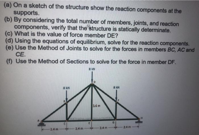 Solved (a) On a sketch of the structure show the reaction | Chegg.com