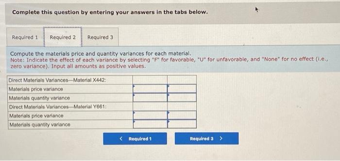 Solved Complete the standard cost card for each product, | Chegg.com