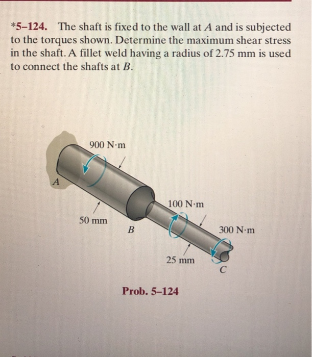 Solved *5–124. The shaft is fixed to the wall at A and is | Chegg.com