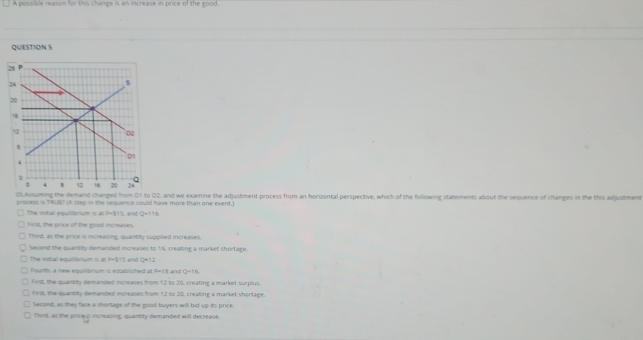 answered: price e d₂ quantity d do d₁ in the... Solved .QUESTION 5assuming the demand changed from D1 to D2 | Chegg.com
