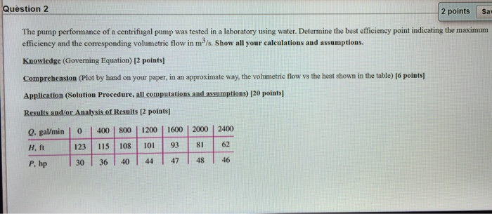 Solved Question 2 2 points Sas The pump performance of a | Chegg.com
