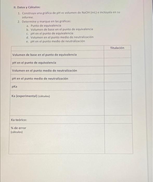 11. Datos y Cálculos: 1. Construya una gráfica de pH vs volumen de NaOH (ml) e incluyala en su informe. 2. Determine y marque