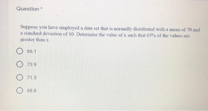 Solved Question * Suppose you have employed a data set that | Chegg.com