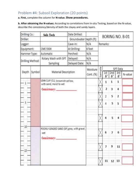 Problem \#4: Subsoil Exploration (20 points)
a. First, complete the column for \( \mathrm{N} \)-value. Show procedures.