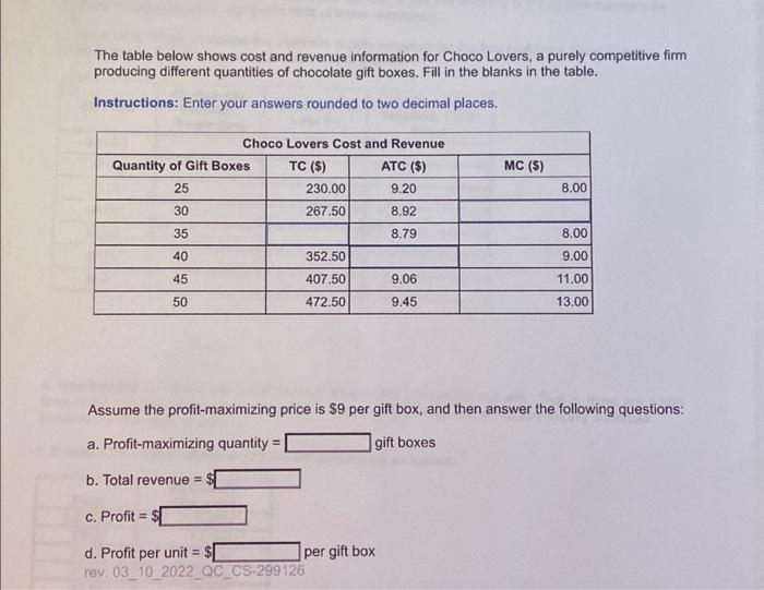 Solved The table below shows cost and revenue information | Chegg.com