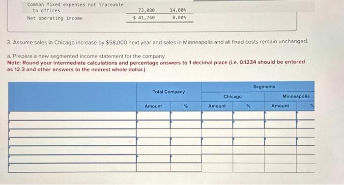 Solved Required: 1-a. Compute The Companywide Break-even | Chegg.com