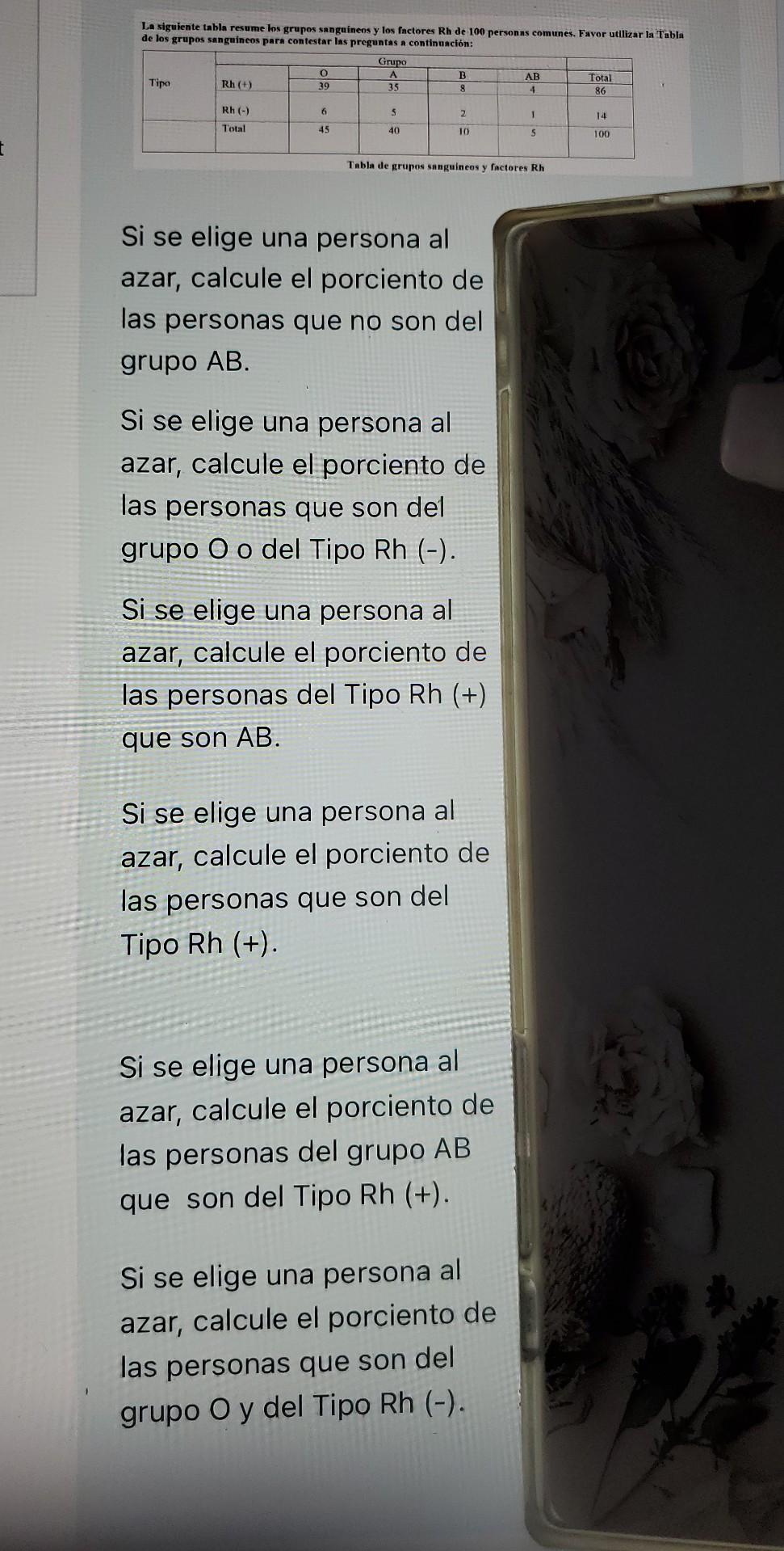 t La siguiente tabla resume los grupos sanguíneos y los factores Rh de 100 personas comunes. Favor utilizar la Tabla de los g