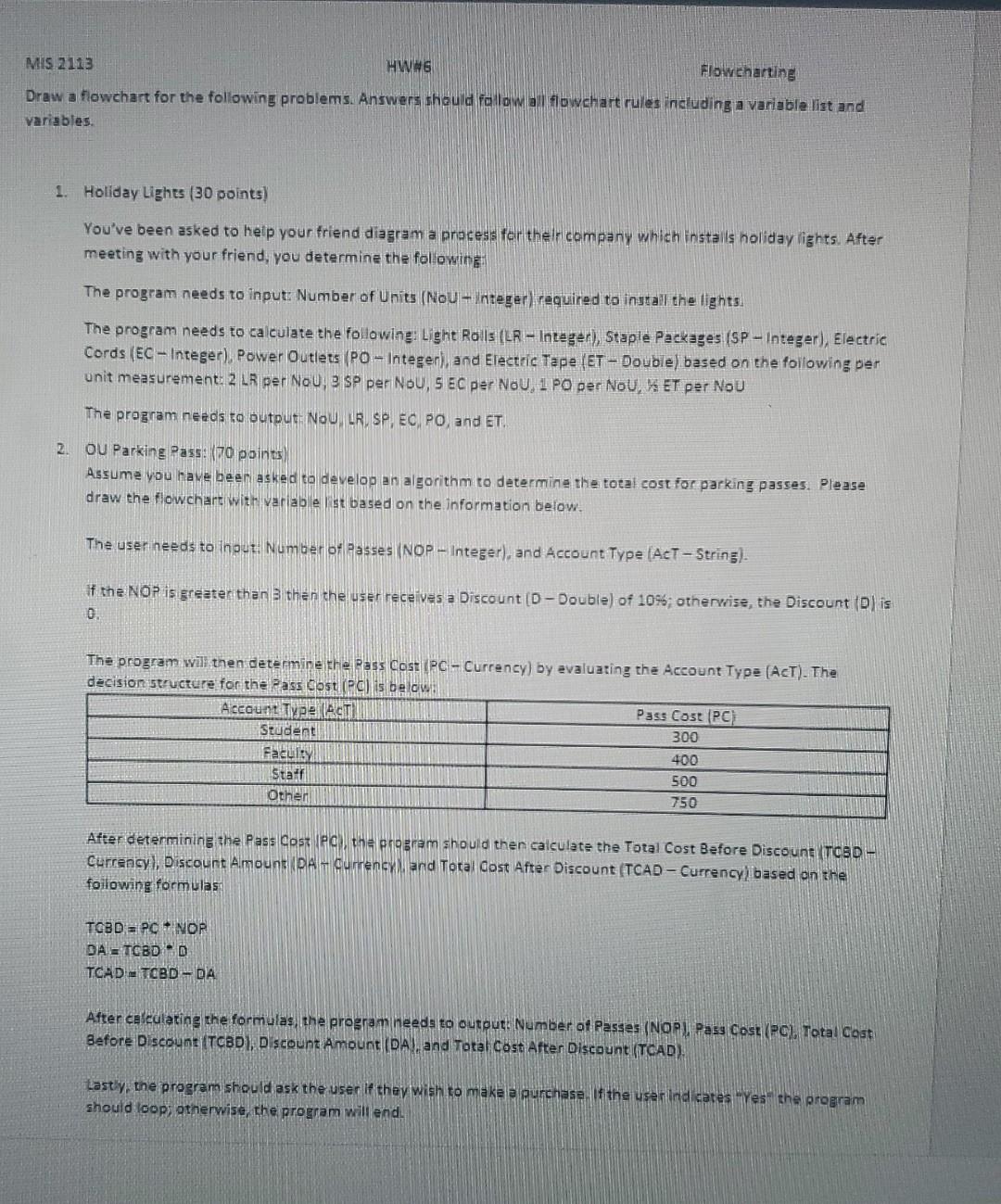 Solved Nis 2113 HWME Flowenarting Draw a flowchart for the | Chegg.com