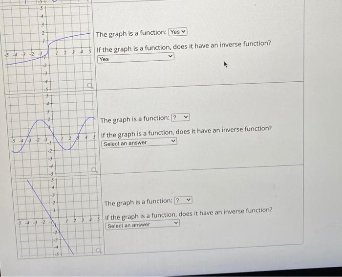 Solved Question 7 B0/1 pt 10 Details 6 5 Plot the inverse of | Chegg.com