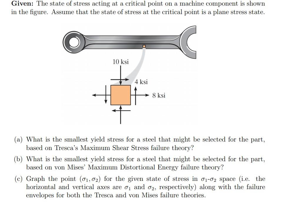 Solved Given: The State Of Stress Acting At A Critical Point | Chegg.com