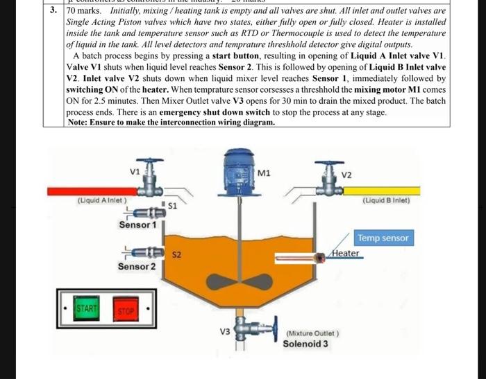 Solved 3. 70 marks. Initially, mixing / heating tank is | Chegg.com