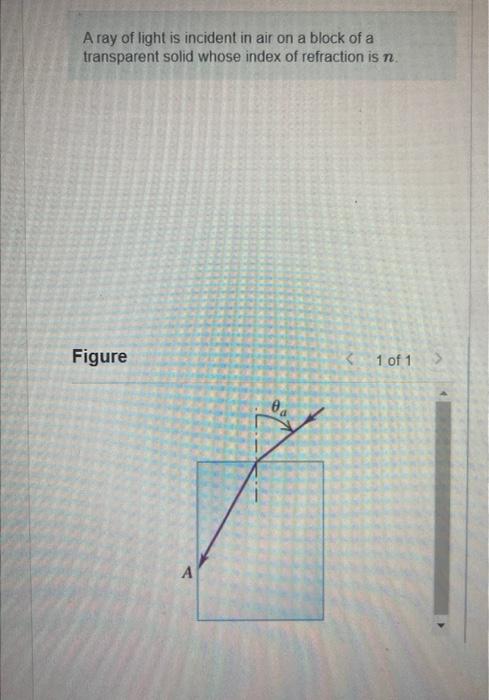 Solved A ray of light is incident in air on a block of a | Chegg.com