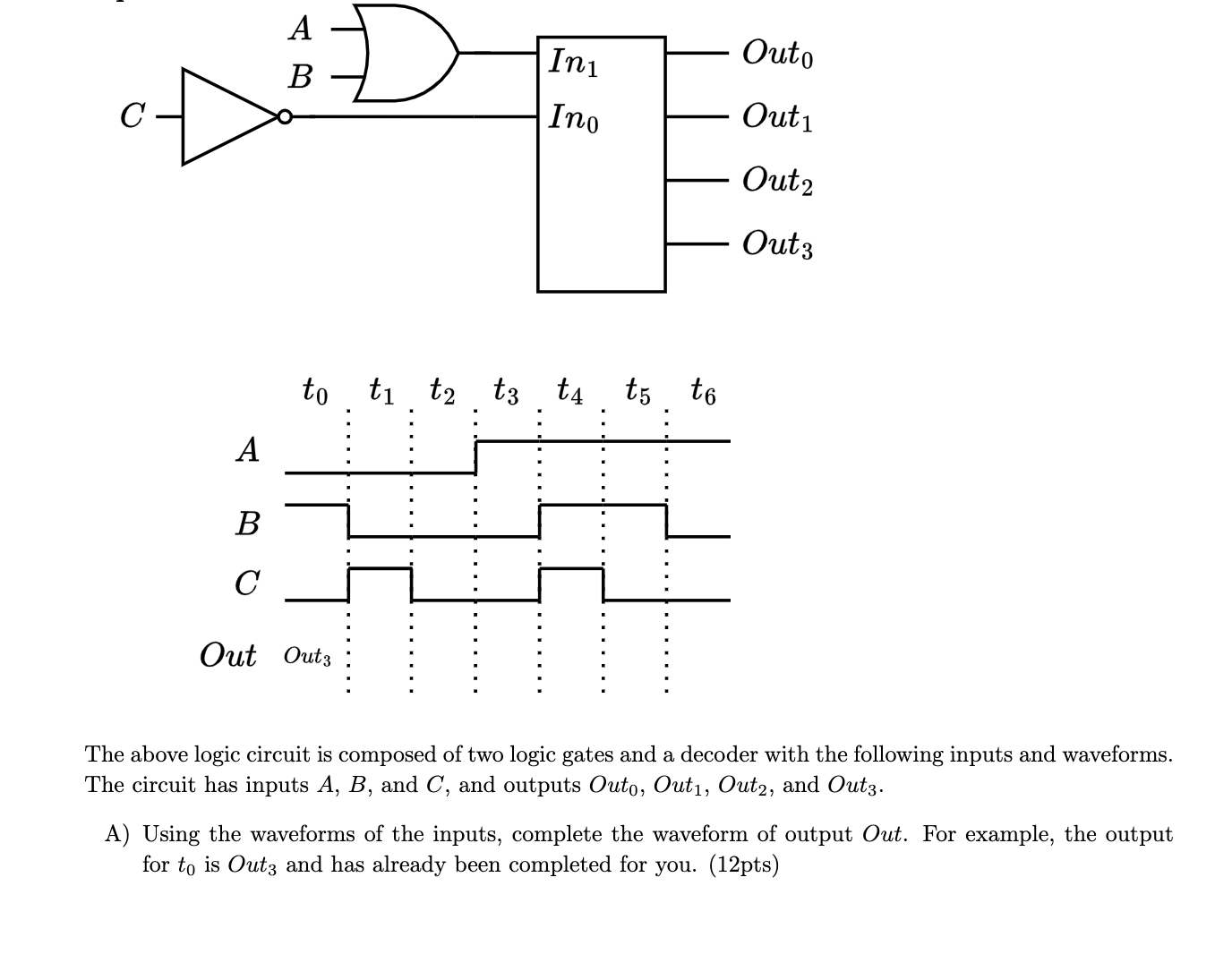 Solved The above logic circuit is composed of two logic | Chegg.com