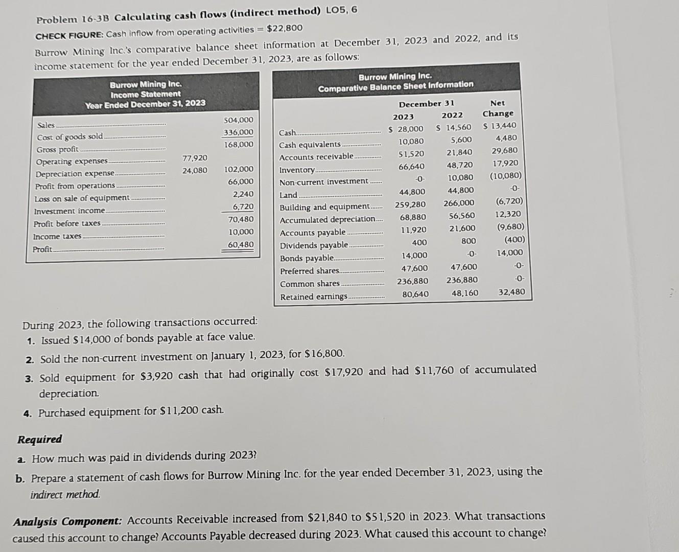 Solved Problem 16-3B Calculating cash flows (indirect | Chegg.com