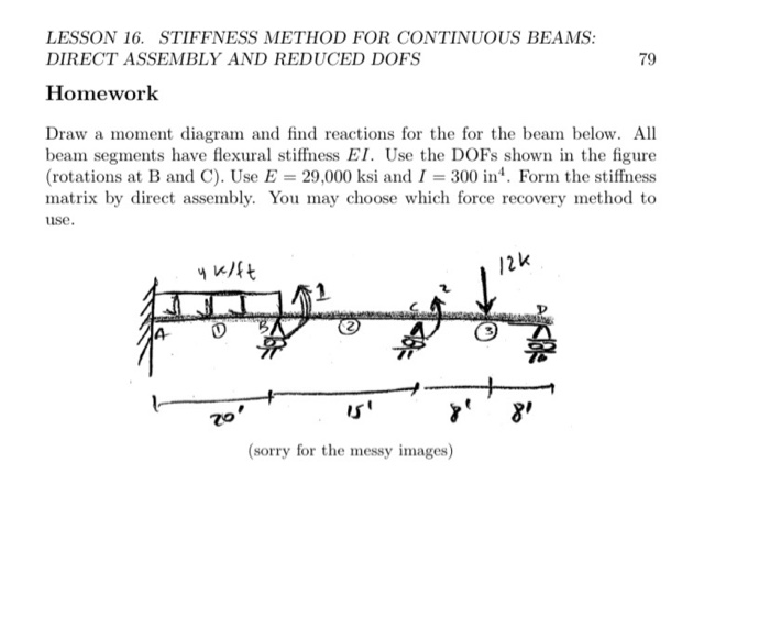 Solved LESSON 16. STIFFNESS METHOD FOR CONTINUOUS BEAMS: | Chegg.com