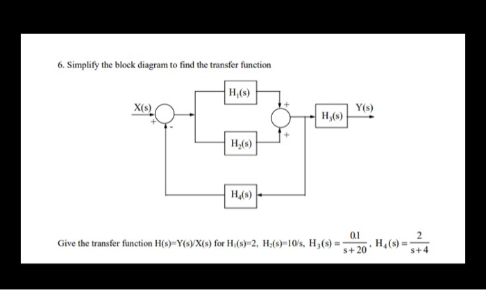 Solved 6. Simplify the block diagram to find the transfer | Chegg.com