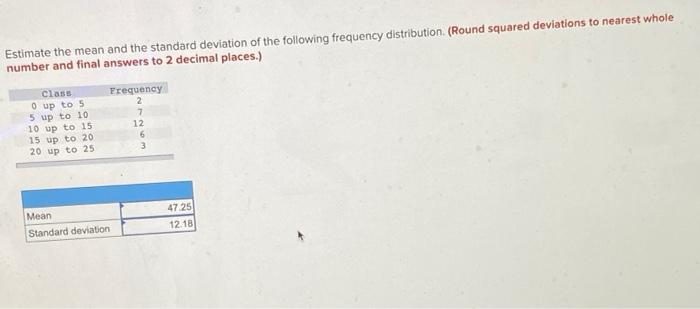 Solved Estimate the mean and the standard deviation of the | Chegg.com