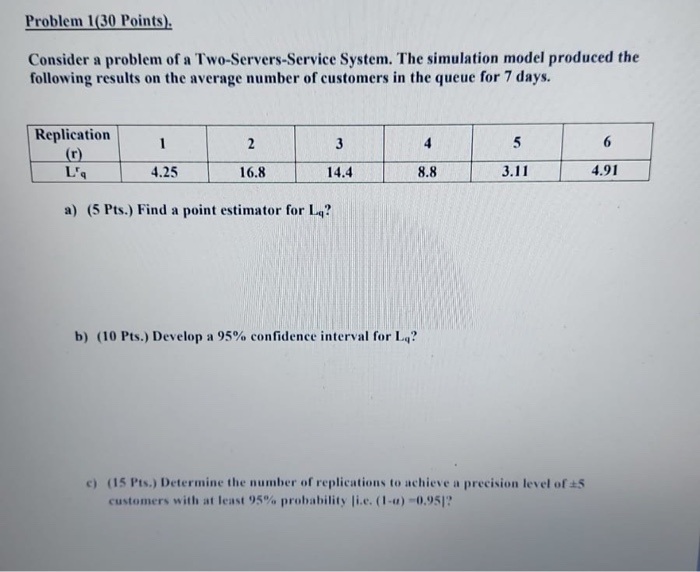 Solved Problem 130 Points). Consider a problem of a | Chegg.com