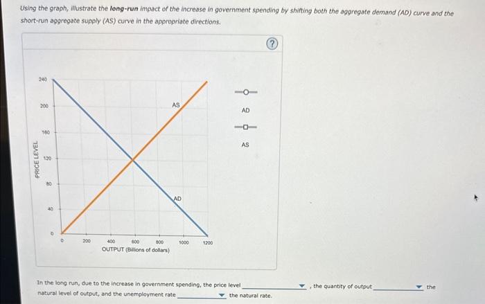 Solved The following graph shows a hypothetical economy in | Chegg.com