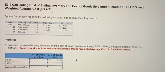 Solved E7 4 Calculating Cost Of Ending Inventory And Cost Of 9556