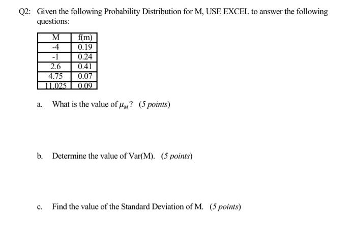 Solved Q2: Given the following Probability Distribution for | Chegg.com